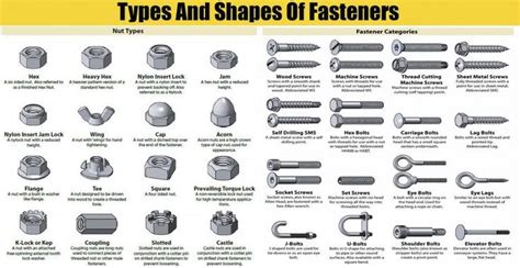 fasten traduction|what does fastening mean.